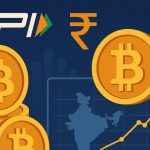 Way of Using UPI to Purchase Bitcoin in India